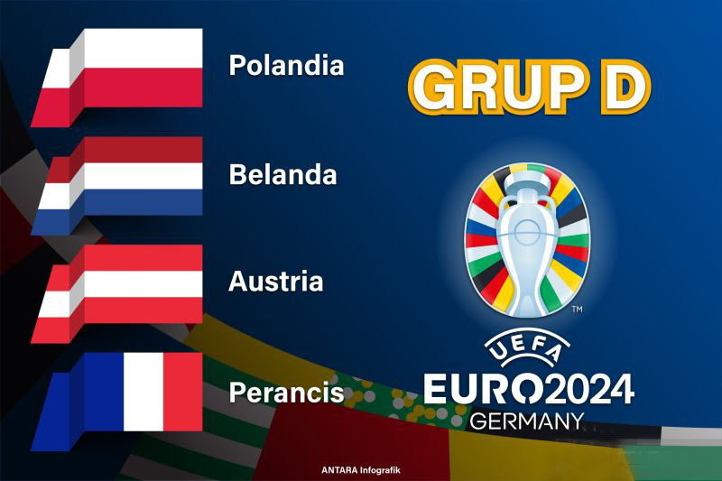 Austria amankan kemenangan meyakinkan 3-1 atas Polandia