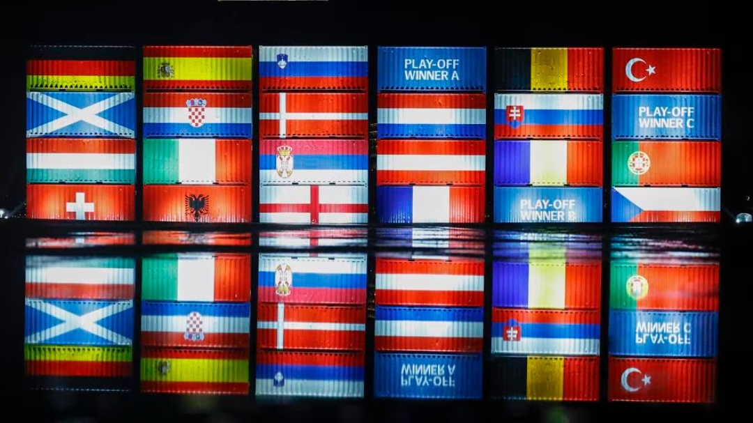 UEFA Euro 2024: Pembagian grup UEFA Euro 2024: Pembagian grup