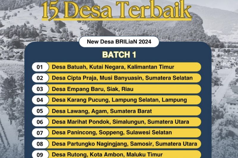 Negeri Rutong masuk 15 desa terbaik program Desa BRIlian tahun 2024 Negeri Rutong masuk 15 desa terbaik program Desa BRIlian tahun 2024