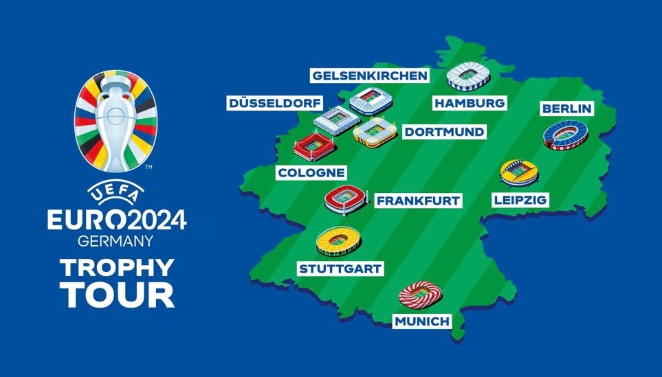 UEFA EURO 2024: Kota-kota tuan rumah UEFA EURO 2024: Kota-kota tuan rumah