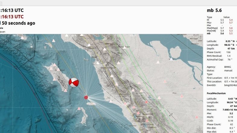 BMKG nyatakan guncangan gempa Nias Selatan tidak berpotensi tsunami BMKG nyatakan guncangan gempa Nias Selatan tidak berpotensi tsunami