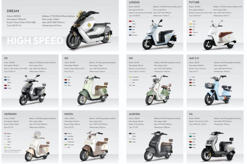 Sunra kenalkan sembilan sepeda motor listrik unggulan di Jakarta Fair Sunra kenalkan sembilan sepeda motor listrik unggulan di Jakarta Fair