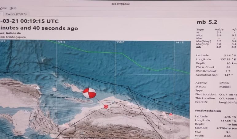 Gempa 5,4 magnitudo di Memberamo Raya Papua tidak berpotensi tsunami Gempa 5,4 magnitudo di Memberamo Raya Papua tidak berpotensi tsunami