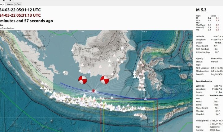 BMKG catat delapan kali gempa susulan setelah gempa di Tuban BMKG catat delapan kali gempa susulan setelah gempa di Tuban