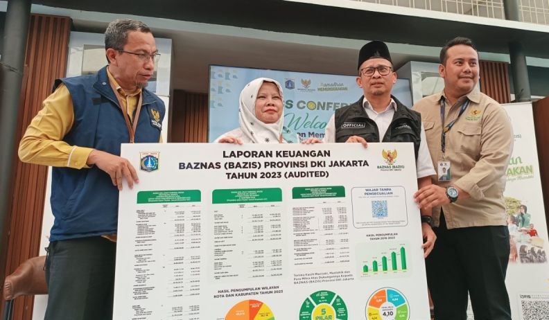 Baznas DKI targetkan himpun ZIS Rp112,5 miliar pada Ramadhan Baznas DKI targetkan himpun ZIS Rp112,5 miliar pada Ramadhan