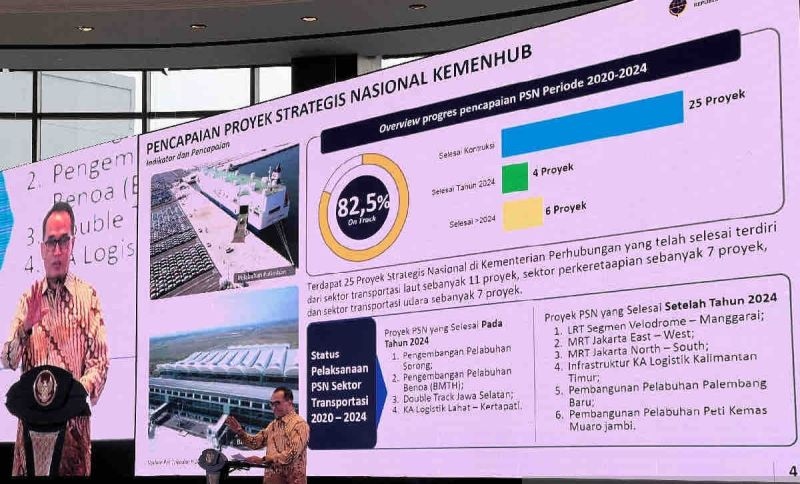 Menhub bersama Polri siapkan enam daerah penataan angkutan pariwisata Menhub bersama Polri siapkan enam daerah penataan angkutan pariwisata