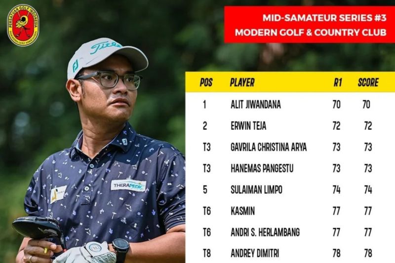 Pegolf Alit Jiwandana pimpin klasemen kejuaraan Mid Amateurs Series 3 Pegolf Alit Jiwandana pimpin klasemen kejuaraan Mid Amateurs Series 3