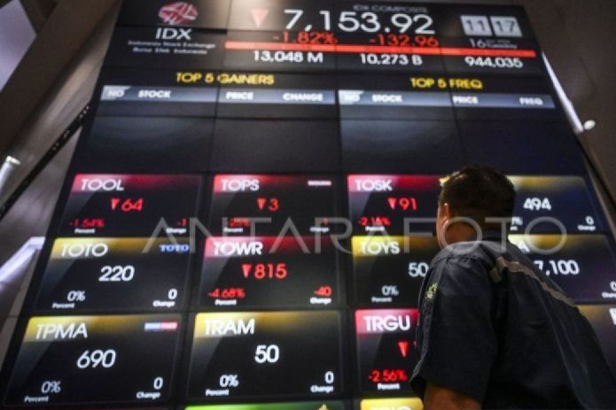 IHSG Rabu dibuka menguat 1,62 poin IHSG Rabu dibuka menguat 1,62 poin