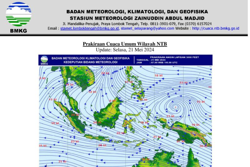 Wilayah NTB mulai alami kekeringan Wilayah NTB mulai alami kekeringan