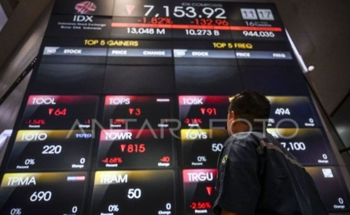 IHSG ditutup melemah dipimpin sektor infrastruktur
