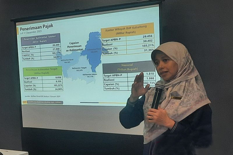Penerimaan pajak dalam negeri di Kalsel capai Rp3,64 triliun Penerimaan pajak dalam negeri di Kalsel capai Rp3,64 triliun