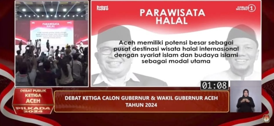 Debat Ketiga Pilgub Aceh ricuh, Paslon 01 diduga gunakan alat perekam Debat Ketiga Pilgub Aceh ricuh, Paslon 01 diduga gunakan alat perekam