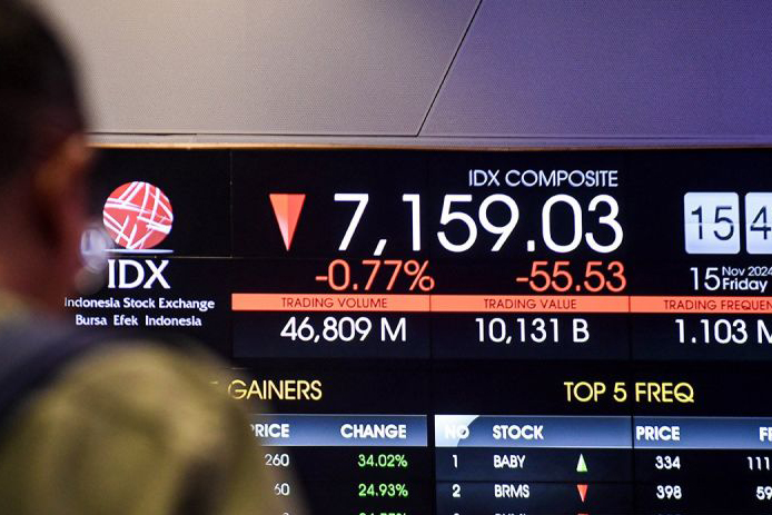 IHSG Jumat dibuka melemah 32,16 poin IHSG Jumat dibuka melemah 32,16 poin