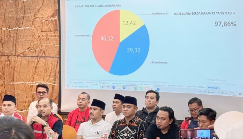 KPU Kabupaten Bekasi minta masyarakat tunggu hasil resmi rekapitulasi KPU Kabupaten Bekasi minta masyarakat tunggu hasil resmi rekapitulasi
