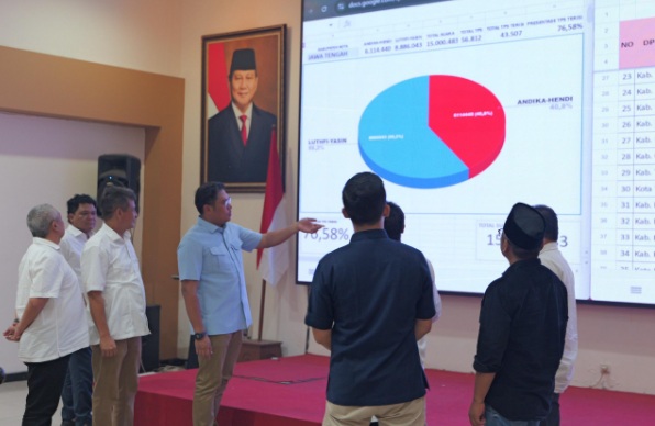 Gus Yasin minta pendukung tidak euforia kemenangan Gus Yasin minta pendukung tidak euforia kemenangan