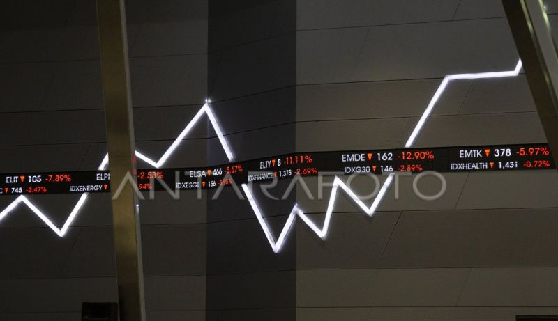 IHSG Selasa dibuka melemah 17,40 poin IHSG Selasa dibuka melemah 17,40 poin