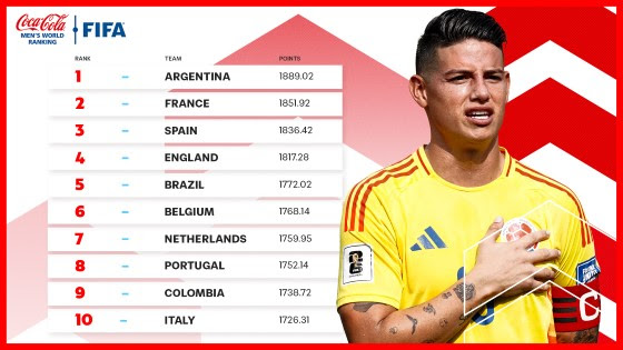 Indonesia naik peringkat 129 FIFA Indonesia naik peringkat 129 FIFA