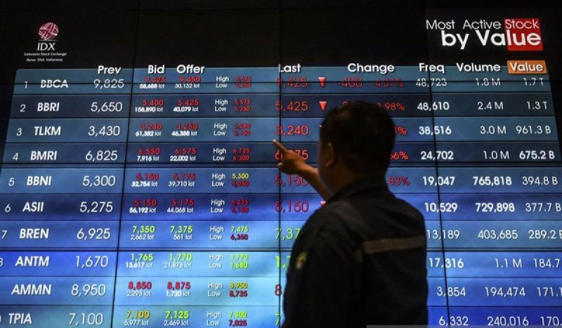 IHSG Rabu dibuka turun 53,95 poin
