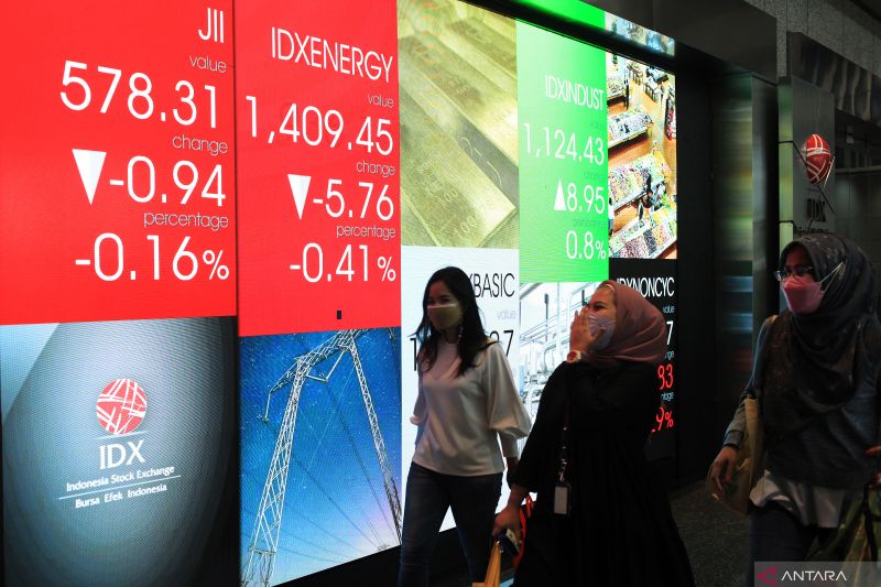 IHSG ditutup melemah dipimpin sektor keuangan IHSG ditutup melemah dipimpin sektor keuangan