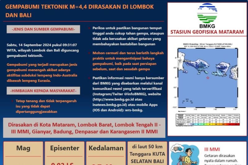 Bali dan Lombok diguncang gempa bumi menengah