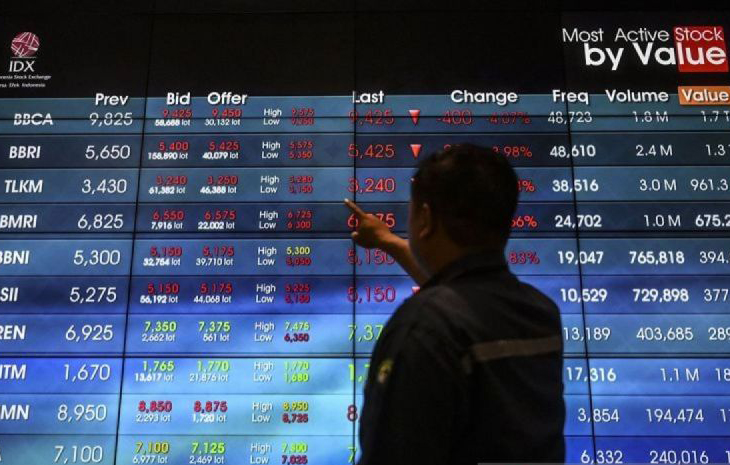 IHSG Selasa dibuka melemah 51,66 poin IHSG Selasa dibuka melemah 51,66 poin