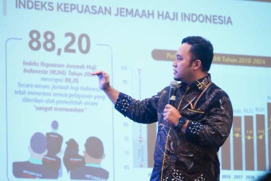 Indeks kepuasan jemaah haji 2024 88,20, sangat memuaskan Indeks kepuasan jemaah haji 2024 88,20, sangat memuaskan