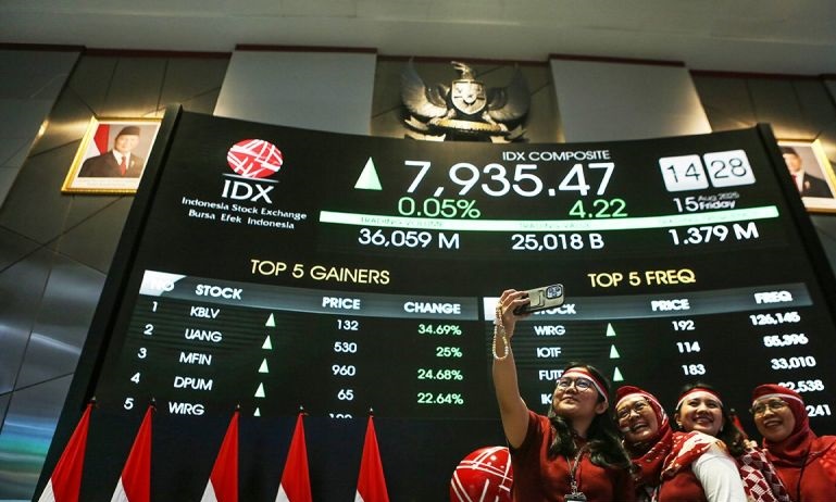 IHSG Selasa dibuka menguat 6,97 poin IHSG Selasa dibuka menguat 6,97 poin