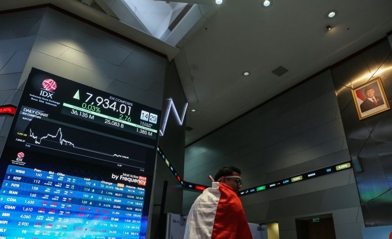 IHSG Jumat dibuka menguat 12,20 poin IHSG Jumat dibuka menguat 12,20 poin