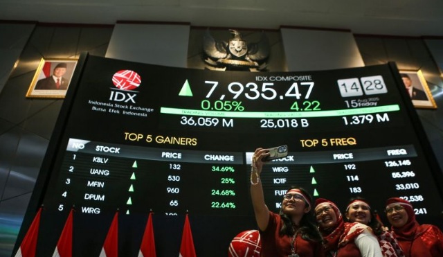 IHSG ditutup melemah di tengah wait and see RDG Bank Indonesia IHSG ditutup melemah di tengah wait and see RDG Bank Indonesia