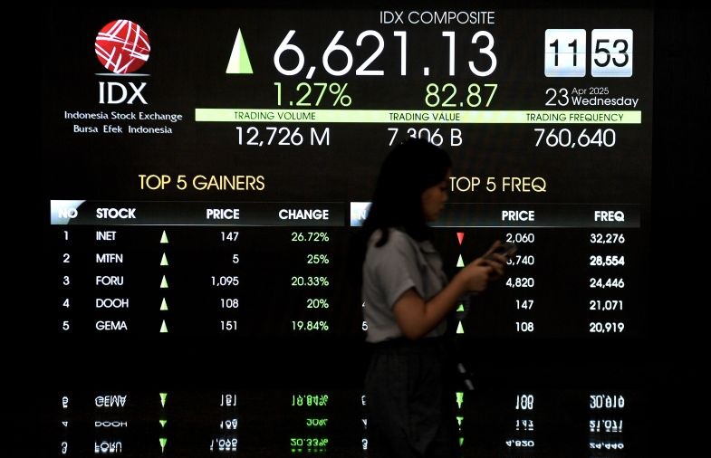 Pasar cermati AS-China, IHSG berpotensi menguat ikuti bursa global Pasar cermati AS-China, IHSG berpotensi menguat ikuti bursa global