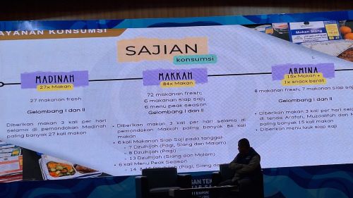 475 ribu ton bumbu nusantara dikirim ke Saudi untuk jemaah haji 475 ribu ton bumbu nusantara dikirim ke Saudi untuk jemaah haji