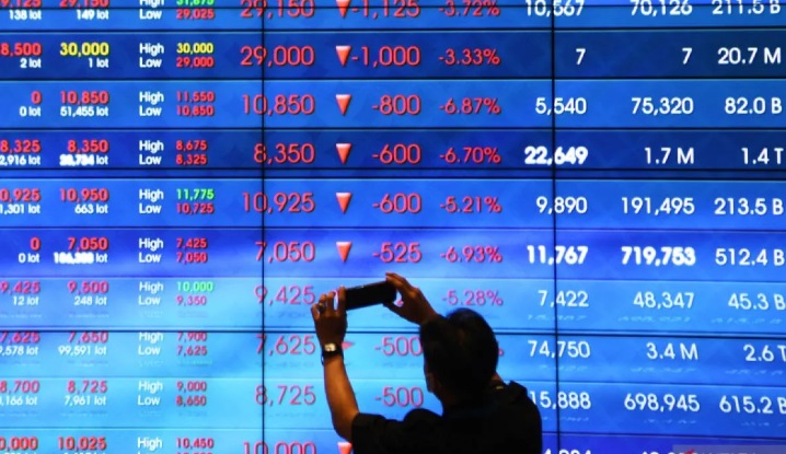 Aksi jual IHSG berlebihan, respons Pemerintah tepat dan Indonesia terlindungi Aksi jual IHSG berlebihan, respons Pemerintah tepat dan Indonesia terlindungi