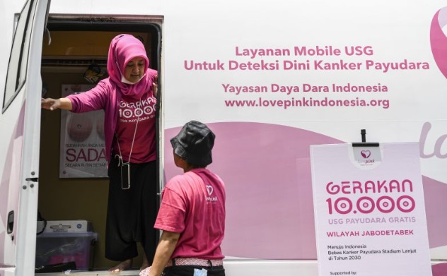 Pakar sebut deteksi dini jadi kunci kesembuhan kanker payudara Pakar sebut deteksi dini jadi kunci kesembuhan kanker payudara