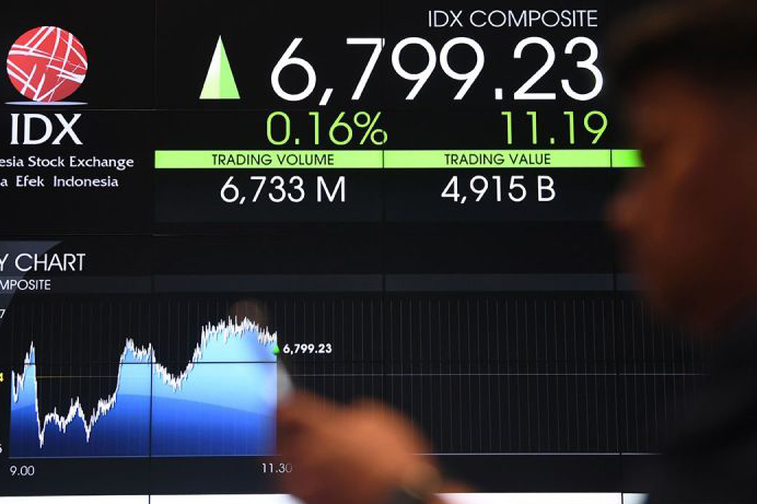 IHSG Rabu dibuka menguat 51,06 poin IHSG Rabu dibuka menguat 51,06 poin