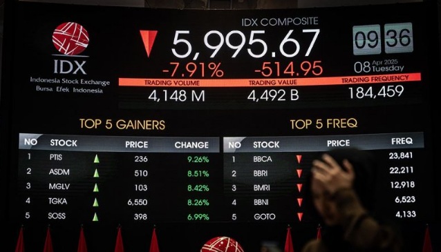 IHSG ditutup melemah seiring pasar masih dibayangi negosiasi AS-China IHSG ditutup melemah seiring pasar masih dibayangi negosiasi AS-China