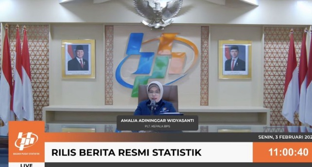 BPS catat inflasi tahunan Januari 2025 sebesar 0,76 persen BPS catat inflasi tahunan Januari 2025 sebesar 0,76 persen