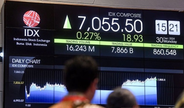 IHSG ditutup menguat ikuti mayoritas bursa kawasan Asia IHSG ditutup menguat ikuti mayoritas bursa kawasan Asia