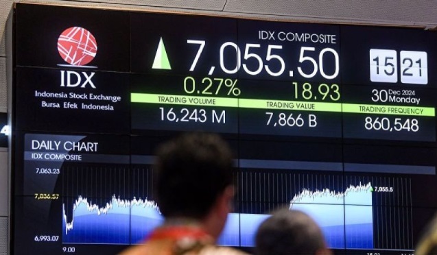 IHSG ditutup melemah di tengah penguatan bursa kawasan dan global IHSG ditutup melemah di tengah penguatan bursa kawasan dan global