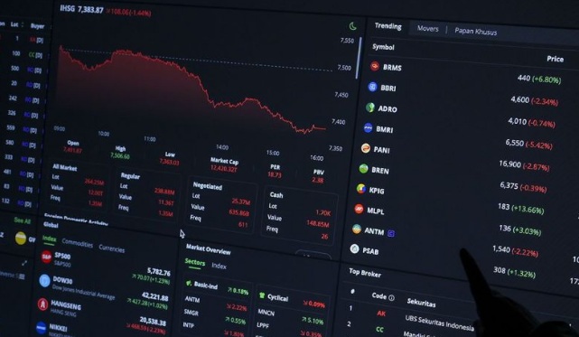 IHSG akhir pekan ditutup melemah dipimpin sektor energi IHSG akhir pekan ditutup melemah dipimpin sektor energi