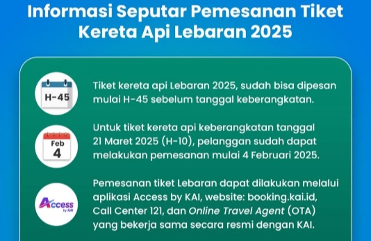 Tiket lebaran sudah bisa dipesan, catat jadwalnya agar tidak kehabisan Tiket lebaran sudah bisa dipesan, catat jadwalnya agar tidak kehabisan