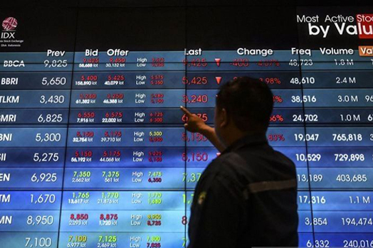 IHSG Selasa dibuka menguat 61,40 poin