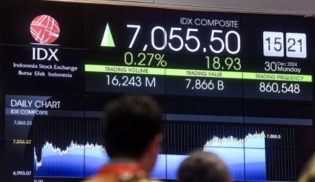 IHSG ditutup melemah ikuti bursa kawasan Asia IHSG ditutup melemah ikuti bursa kawasan Asia