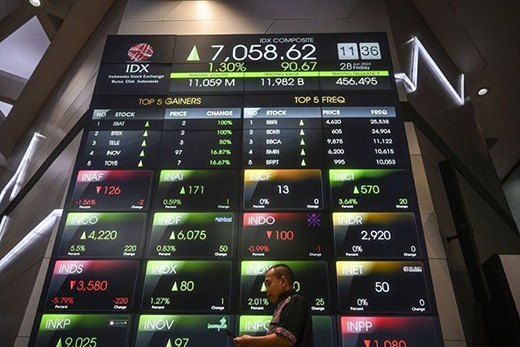 IHSG Selasa dibuka menguat 32,73 poin IHSG Selasa dibuka menguat 32,73 poin