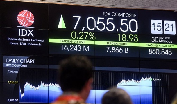 IHSG ditutup menguat seiring optimisme The Fed akan bersikap dovish IHSG ditutup menguat seiring optimisme The Fed akan bersikap dovish