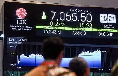 IHSG Kamis dibuka menguat 29,36 poin