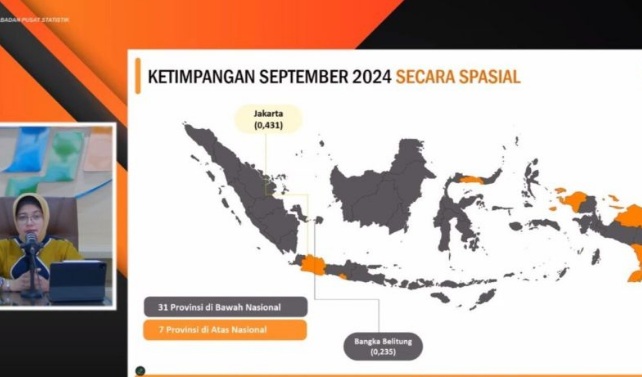 BPS: Tingkat kemiskinan naik di 5 provinsi pada September 2024 BPS: Tingkat kemiskinan naik di 5 provinsi pada September 2024