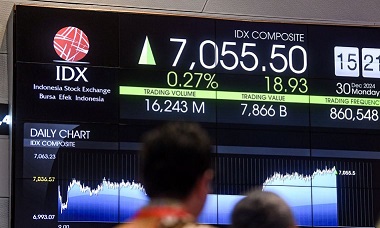 IHSG Rabu dibuka menguat 23,04 poin