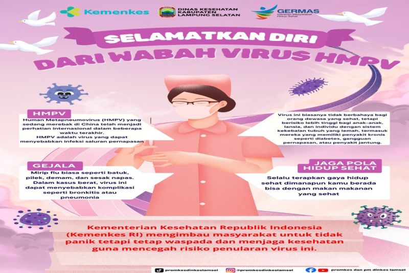 Masyarakat diimbau waspada meski belum ditemukan kasus virus HMPV Masyarakat diimbau waspada meski belum ditemukan kasus virus HMPV