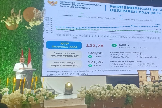 Pemerintah tidak akan impor pangan serta fokus wujudkan swasembada Pemerintah tidak akan impor pangan serta fokus wujudkan swasembada