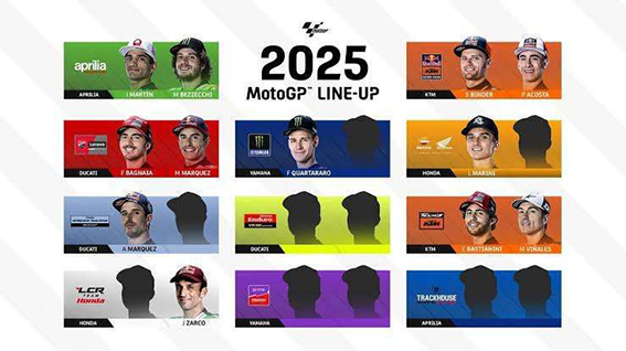 FIM rilis daftar pembalap sementara untuk MotoGP 2025